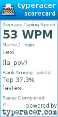 Scorecard for user la_pov