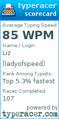 Scorecard for user ladyofspeed