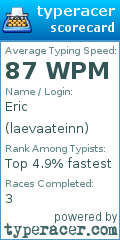 Scorecard for user laevaateinn
