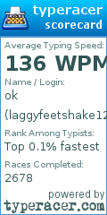 Scorecard for user laggyfeetshake123