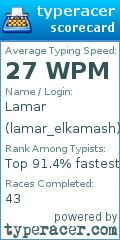 Scorecard for user lamar_elkamash