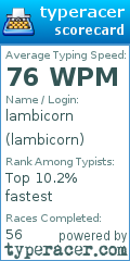 Scorecard for user lambicorn