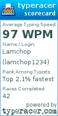 Scorecard for user lamchop1234