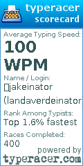 Scorecard for user landaverdeinator