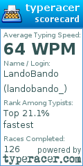 Scorecard for user landobando_