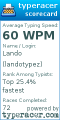 Scorecard for user landotypez