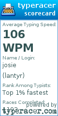 Scorecard for user lantyr