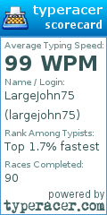 Scorecard for user largejohn75