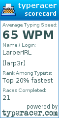 Scorecard for user larp3r