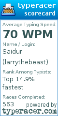 Scorecard for user larrythebeast