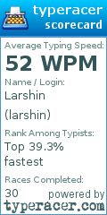 Scorecard for user larshin