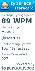 Scorecard for user lascarus