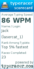 Scorecard for user lasercat_1