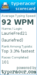 Scorecard for user lauriefred