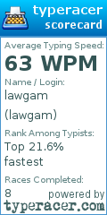 Scorecard for user lawgam