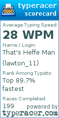 Scorecard for user lawton_11