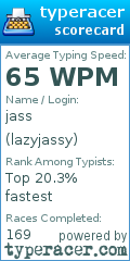 Scorecard for user lazyjassy