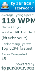 Scorecard for user ldtechnoquit