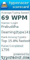Scorecard for user learning2type1414