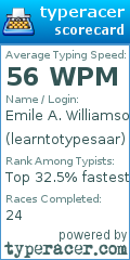 Scorecard for user learntotypesaar