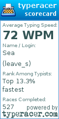 Scorecard for user leave_s