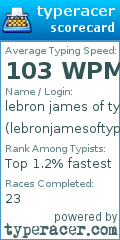Scorecard for user lebronjamesoftyperacer
