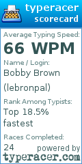 Scorecard for user lebronpal