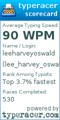 Scorecard for user lee_harvey_oswald