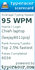 Scorecard for user leejay8011piq