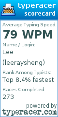 Scorecard for user leeraysheng