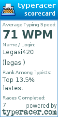 Scorecard for user legasi