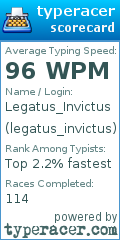 Scorecard for user legatus_invictus
