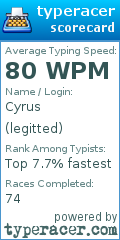Scorecard for user legitted