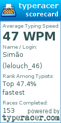 Scorecard for user lelouch_46