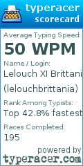 Scorecard for user lelouchbrittania