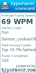 Scorecard for user lemon_cookie978