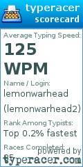 Scorecard for user lemonwarhead2