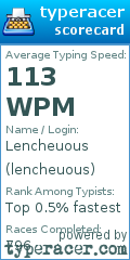 Scorecard for user lencheuous