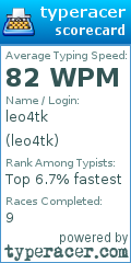 Scorecard for user leo4tk