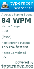 Scorecard for user leoc