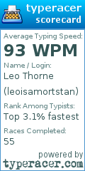 Scorecard for user leoisamortstan
