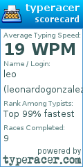 Scorecard for user leonardogonzalez