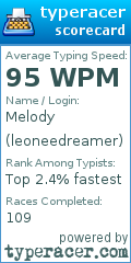Scorecard for user leoneedreamer