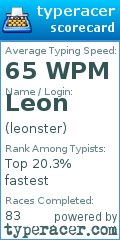 Scorecard for user leonster