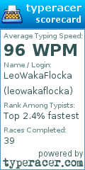 Scorecard for user leowakaflocka