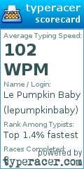 Scorecard for user lepumpkinbaby