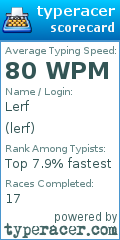 Scorecard for user lerf