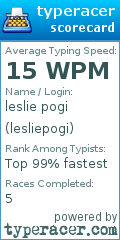 Scorecard for user lesliepogi
