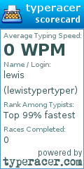 Scorecard for user lewistypertyper
