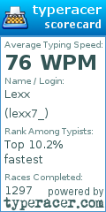 Scorecard for user lexx7_